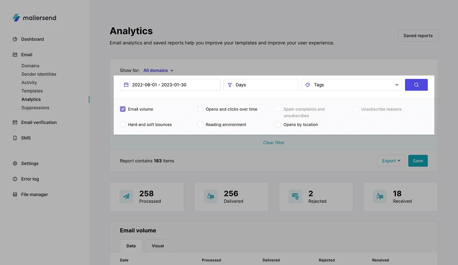 View of analytics page with reporting options highlighted.